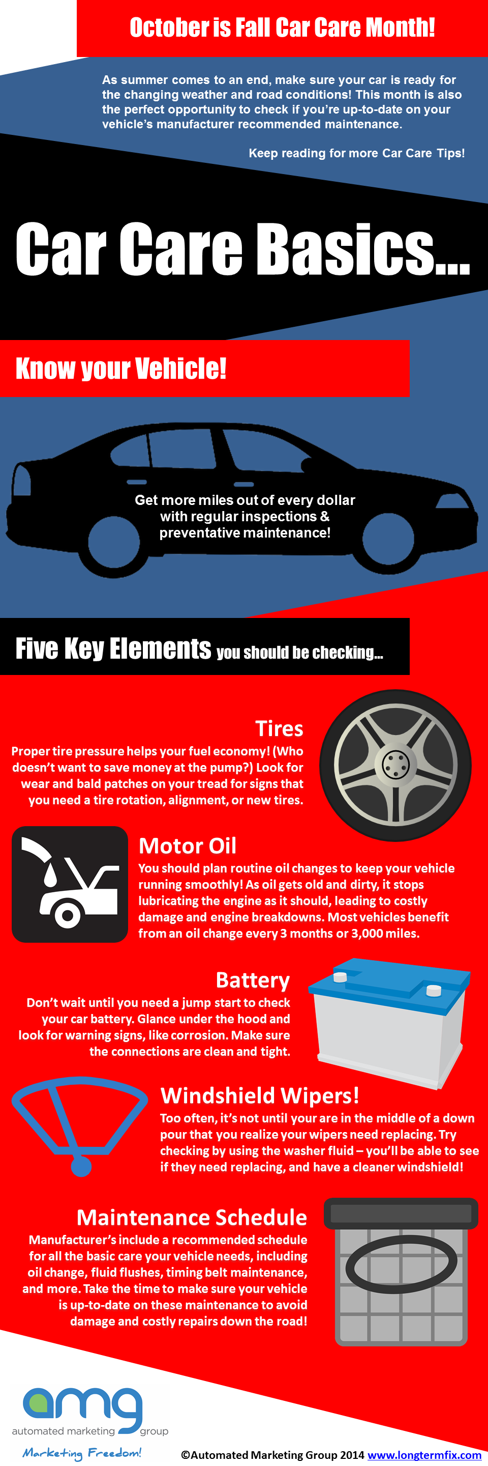 10 Common Car Detailing Mistakes, Car Care Tips