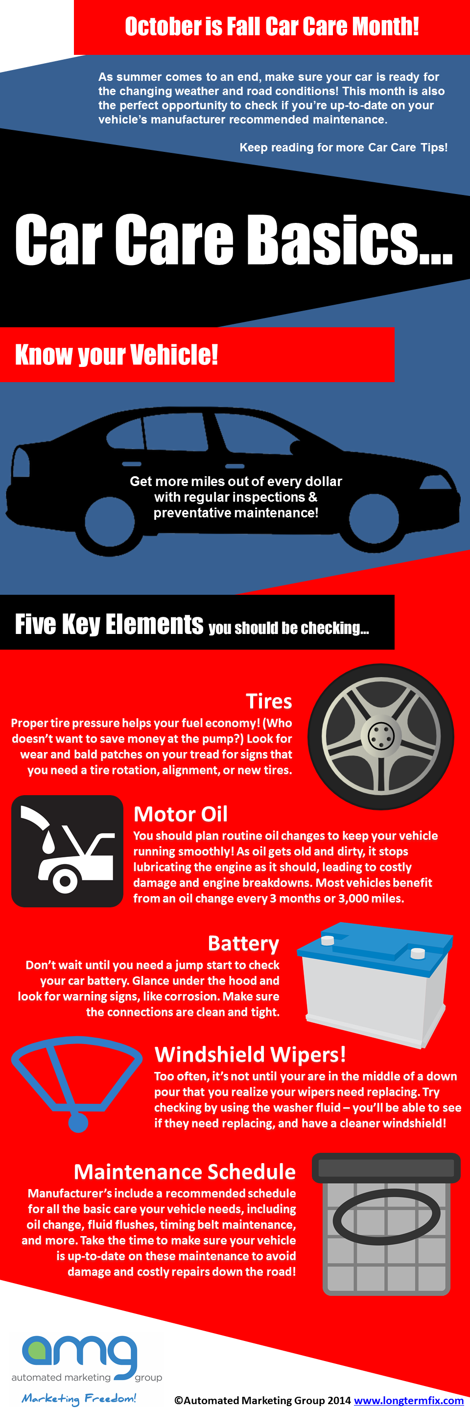 car maintenance infographic